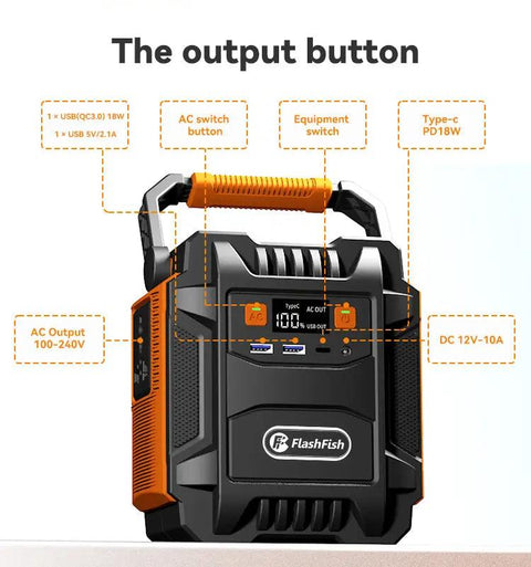 Battery Backup For Home-4